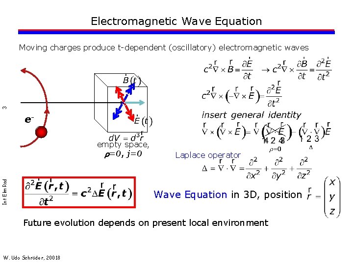 Electromagnetic Wave Equation 3 Moving charges produce t-dependent (oscillatory) electromagnetic waves e- Int Elm