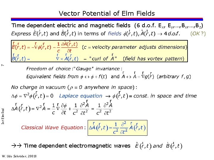 Vector Potential of Elm Fields Int Elm Rad 7 Time dependent electric and magnetic