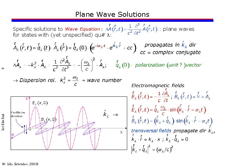Plane Wave Solutions : plane waves Int Elm Rad 8 Specific solutions to for