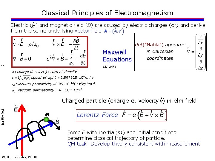 Classical Principles of Electromagnetism Electric ( ) and magnetic field ( ) are caused