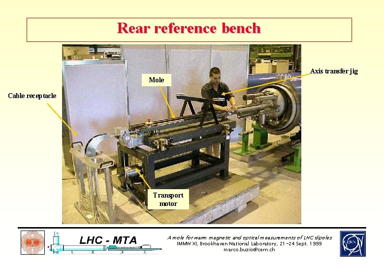 Rear reference bench Axis transfer jig Mole Cable receptacle Transport motor A mole for