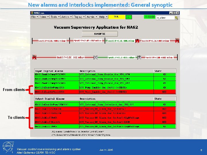 New alarms and Interlocks implemented: General synoptic From clients To clients Vacuum control commissioning