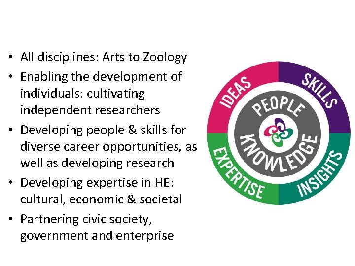  • All disciplines: Arts to Zoology • Enabling the development of individuals: cultivating