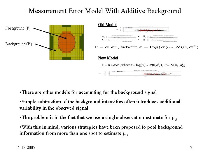 Measurement Error Model With Additive Background Foreground (F) Old Model Background (B) New Model