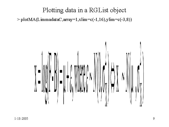 Plotting data in a RGList object > plot. MA(Limmadata. C, array=1, xlim=c(-1, 16), ylim=c(-3,