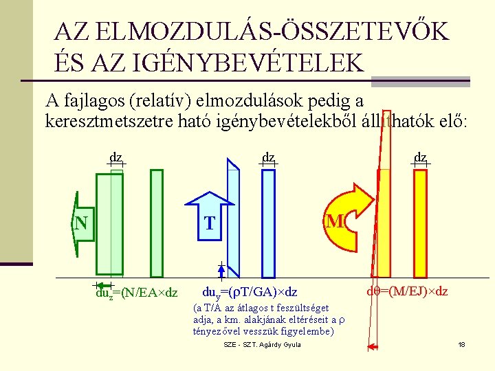 AZ ELMOZDULÁS-ÖSSZETEVŐK ÉS AZ IGÉNYBEVÉTELEK A fajlagos (relatív) elmozdulások pedig a keresztmetszetre ható igénybevételekből