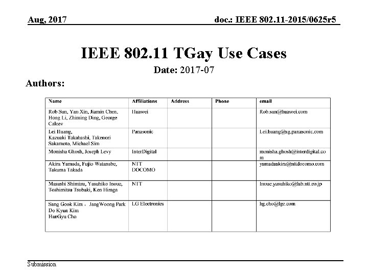 Aug, 2017 doc. : IEEE 802. 11 -2015/0625 r 5 IEEE 802. 11 TGay