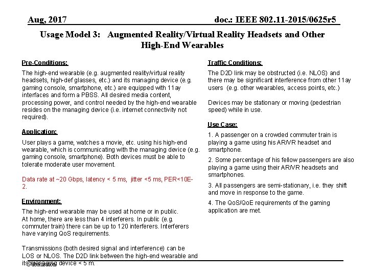 Aug, 2017 doc. : IEEE 802. 11 -2015/0625 r 5 Usage Model 3: Augmented