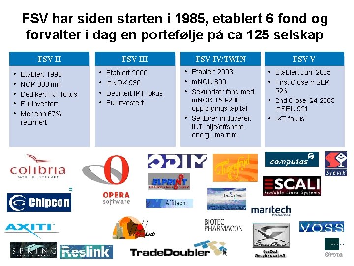 FSV har siden starten i 1985, etablert 6 fond og forvalter i dag en