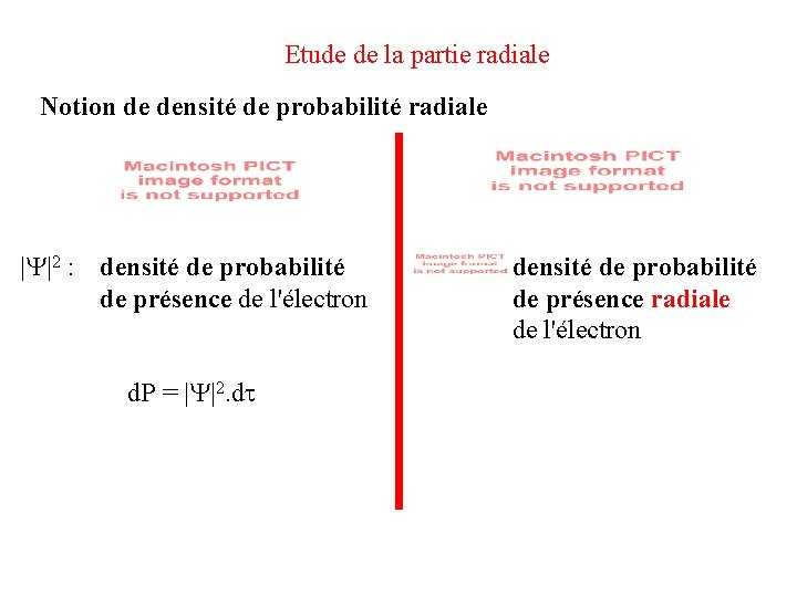 Etude de la partie radiale Notion de densité de probabilité radiale | |2 :