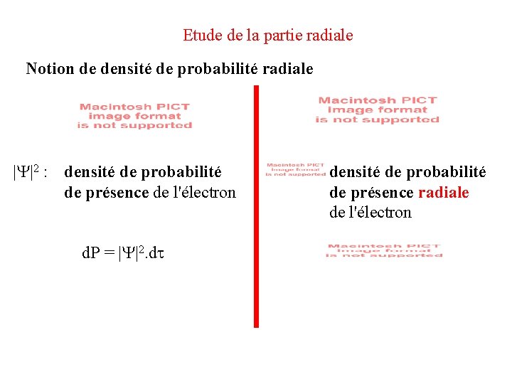 Etude de la partie radiale Notion de densité de probabilité radiale | |2 :