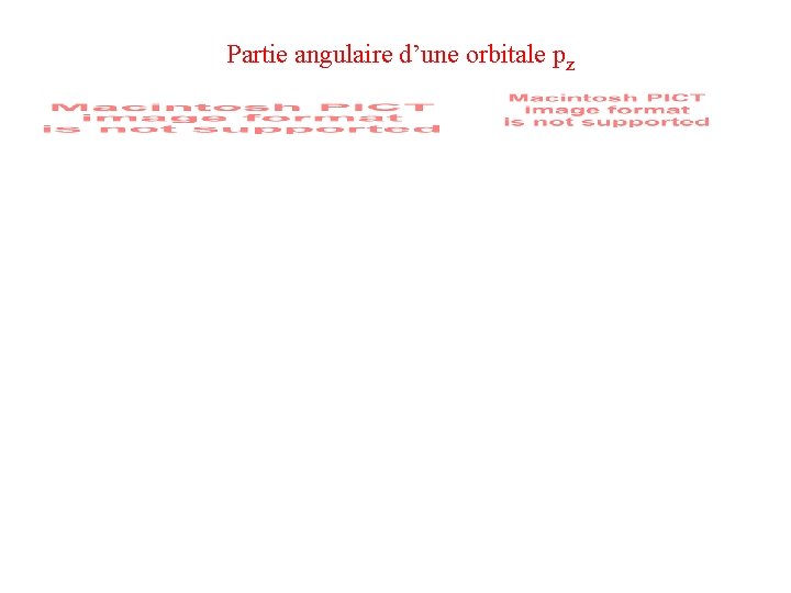 Partie angulaire d’une orbitale pz 