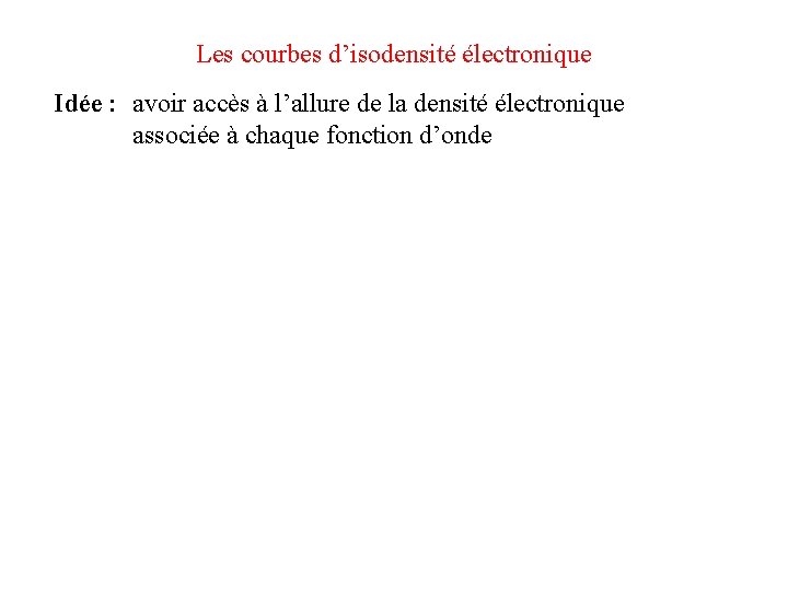 Les courbes d’isodensité électronique Idée : avoir accès à l’allure de la densité électronique