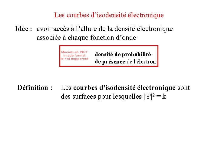 Les courbes d’isodensité électronique Idée : avoir accès à l’allure de la densité électronique