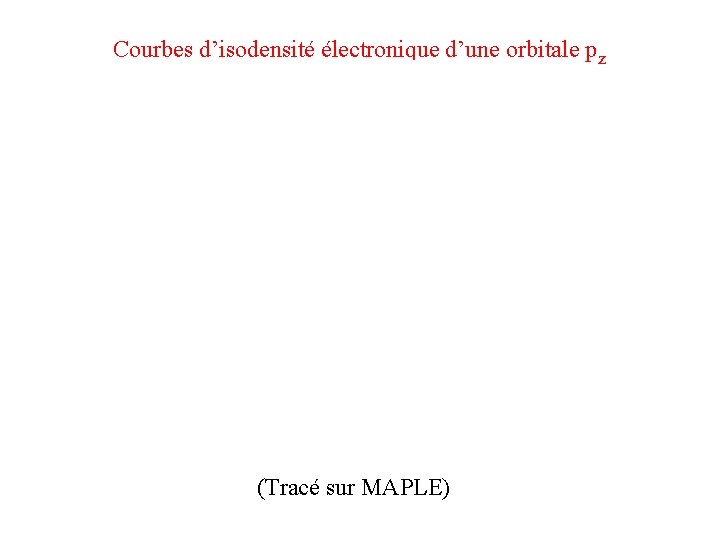 Courbes d’isodensité électronique d’une orbitale pz (Tracé sur MAPLE) 