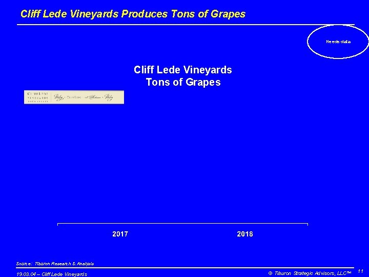 Cliff Lede Vineyards Produces Tons of Grapes Needs data Cliff Lede Vineyards Tons of