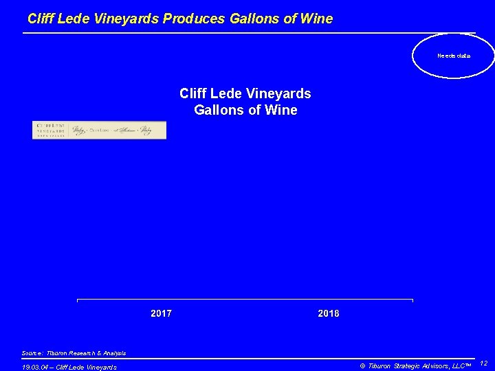 Cliff Lede Vineyards Produces Gallons of Wine Needs data Cliff Lede Vineyards Gallons of