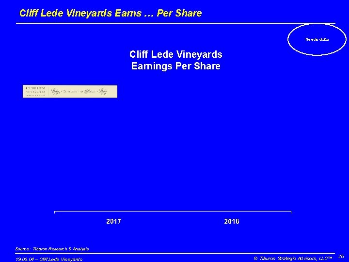 Cliff Lede Vineyards Earns … Per Share Needs data Cliff Lede Vineyards Earnings Per