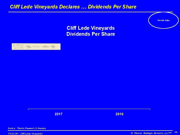 Cliff Lede Vineyards Declares … Dividends Per Share Needs data Cliff Lede Vineyards Dividends