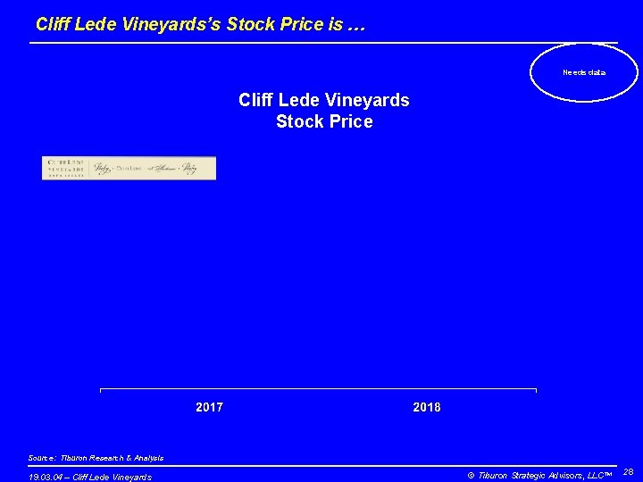 Cliff Lede Vineyards’s Stock Price is … Needs data Cliff Lede Vineyards Stock Price