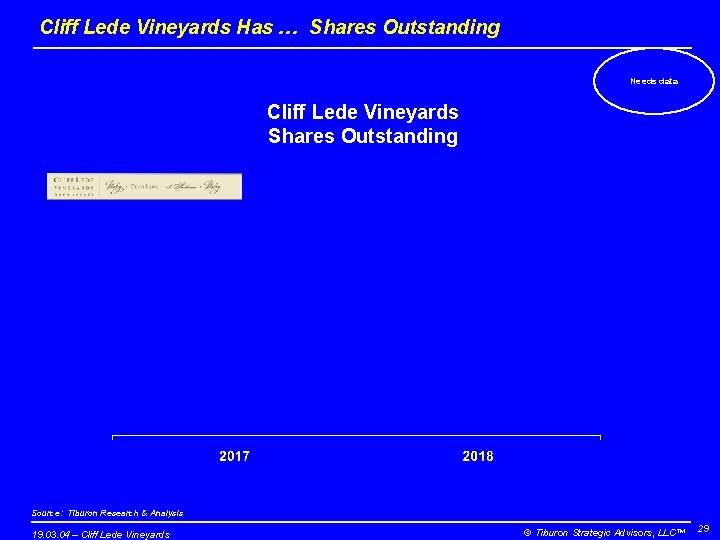Cliff Lede Vineyards Has … Shares Outstanding Needs data Cliff Lede Vineyards Shares Outstanding