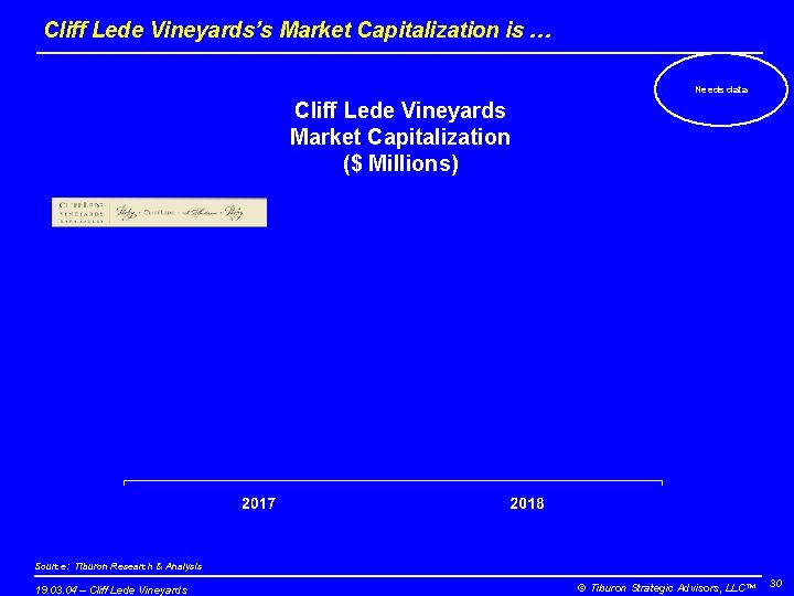 Cliff Lede Vineyards’s Market Capitalization is … Needs data Cliff Lede Vineyards Market Capitalization