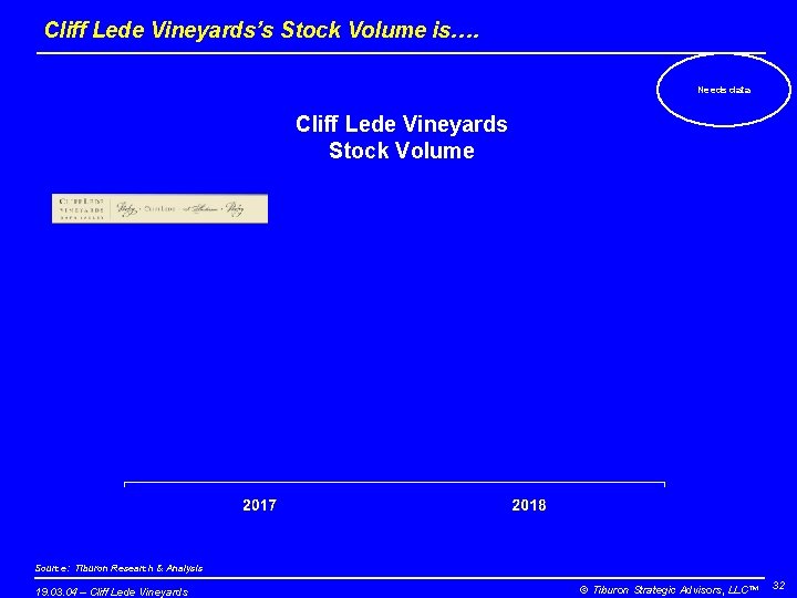 Cliff Lede Vineyards’s Stock Volume is…. Needs data Cliff Lede Vineyards Stock Volume Source: