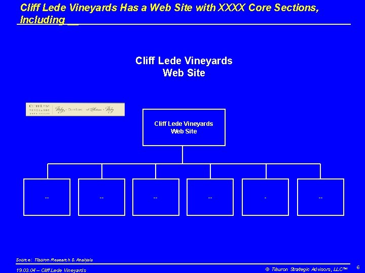Cliff Lede Vineyards Has a Web Site with XXXX Core Sections, Including __ Cliff