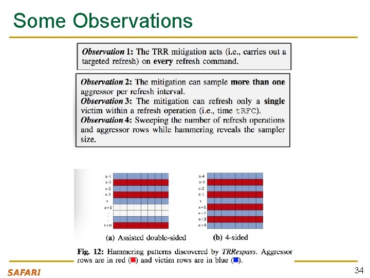 Some Observations 34 