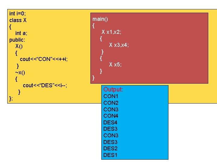 int i=0; class X { int a; public: X() { cout<<“CON”<<++i; } ~x() {