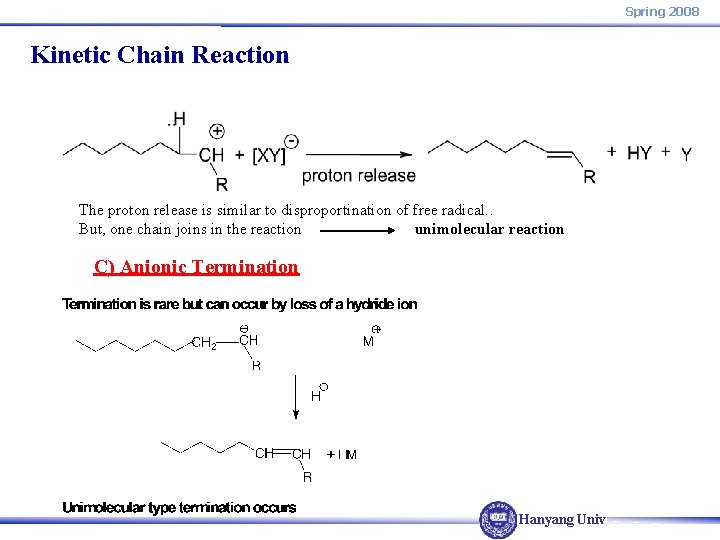 Spring 2008 Kinetic Chain Reaction The proton release is similar to disproportination of free