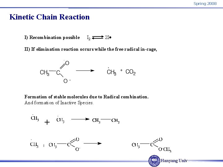 Spring 2008 Kinetic Chain Reaction I) Recombination possible I 2 2 I II) If