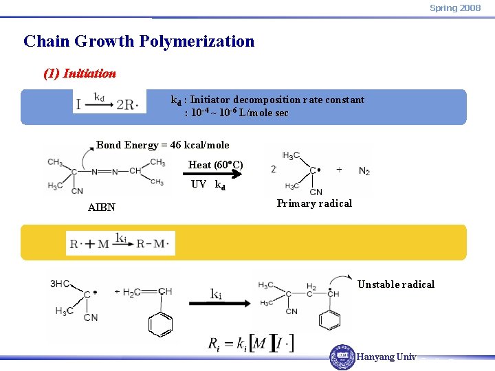 Spring 2008 Chain Growth Polymerization (1) Initiation kd : Initiator decomposition rate constant I