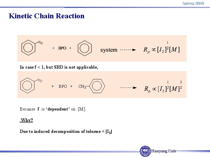 Spring 2008 Kinetic Chain Reaction In case f < 1, but SRD is not