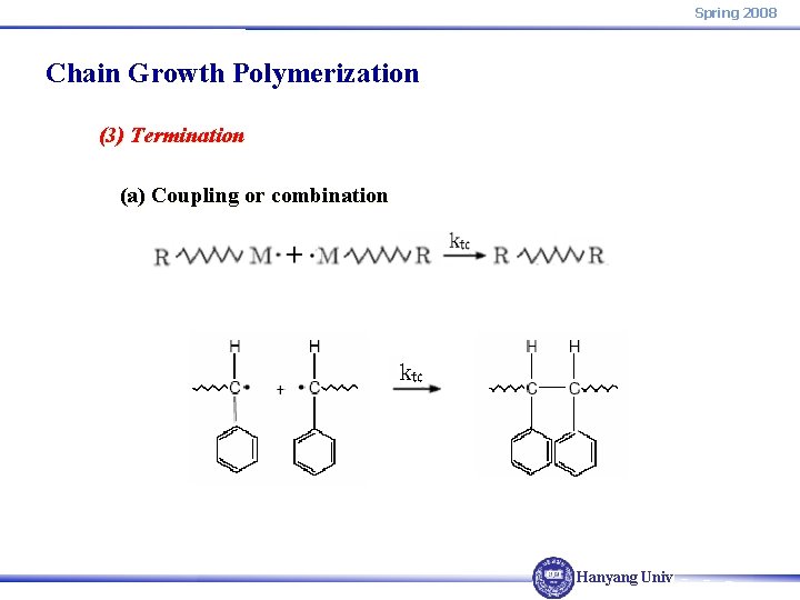 Spring 2008 Chain Growth Polymerization (3) Termination (a) Coupling or combination Hanyang Univ. 