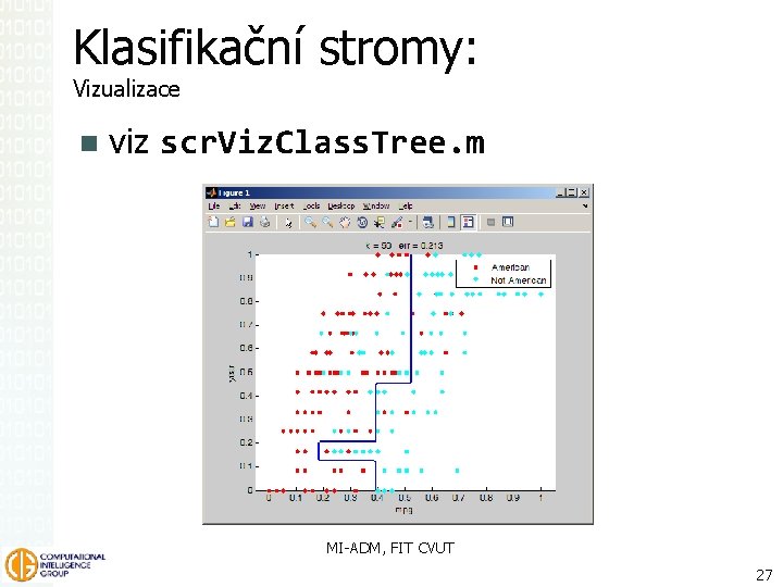 Klasifikační stromy: Vizualizace viz scr. Viz. Class. Tree. m MI-ADM, FIT CVUT 27 