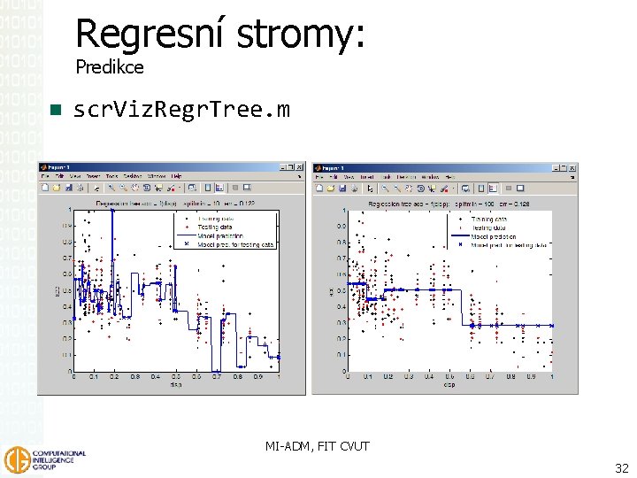 Regresní stromy: Predikce scr. Viz. Regr. Tree. m MI-ADM, FIT CVUT 32 