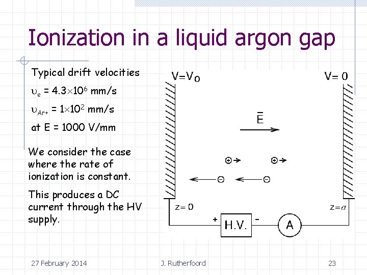 Ionization in a liquid argon gap Typical drift velocities e = 4. 3 106