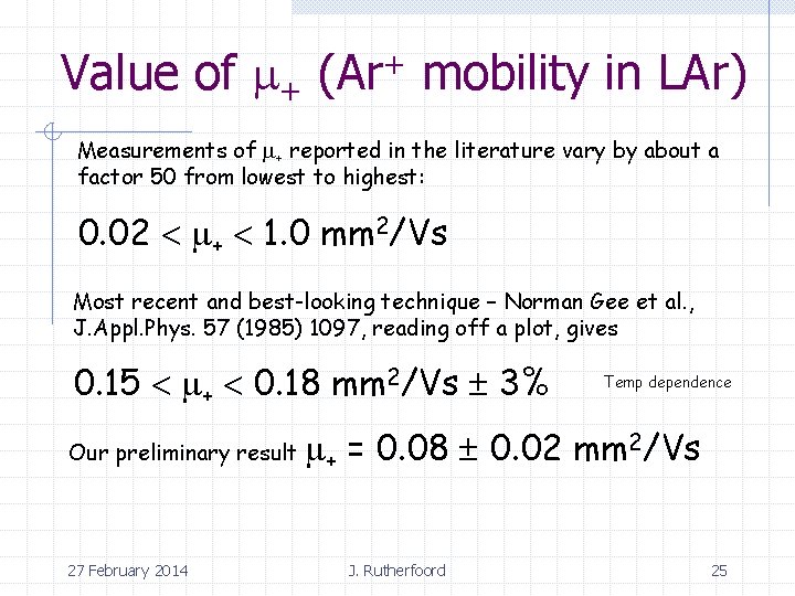 Value of + (Ar+ mobility in LAr) Measurements of + reported in the literature