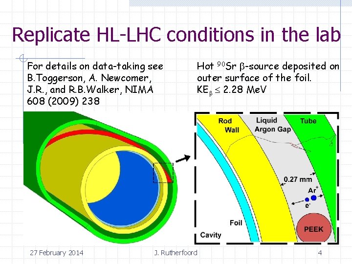 Replicate HL-LHC conditions in the lab For details on data-taking see B. Toggerson, A.