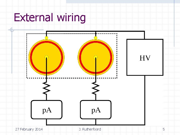 External wiring 27 February 2014 J. Rutherfoord 5 