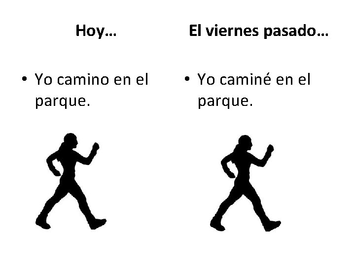 Hoy… • Yo camino en el parque. El viernes pasado… • Yo caminé en