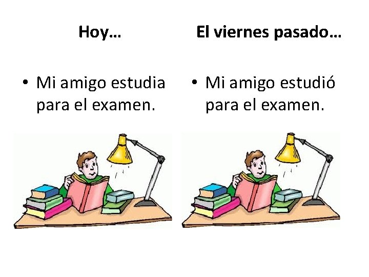 Hoy… • Mi amigo estudia para el examen. El viernes pasado… • Mi amigo