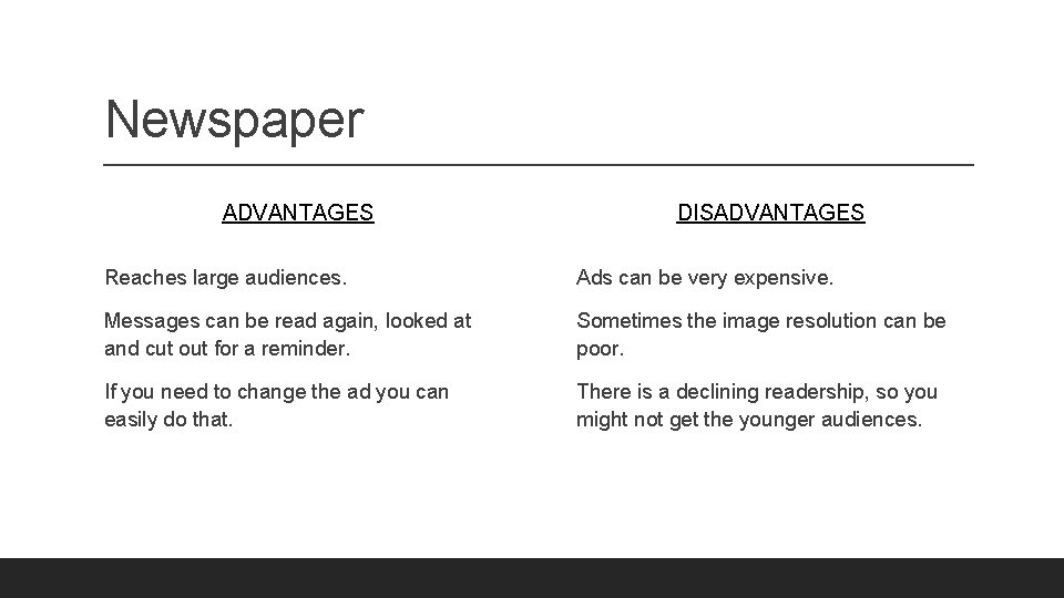 Newspaper ADVANTAGES DISADVANTAGES Reaches large audiences. Ads can be very expensive. Messages can be