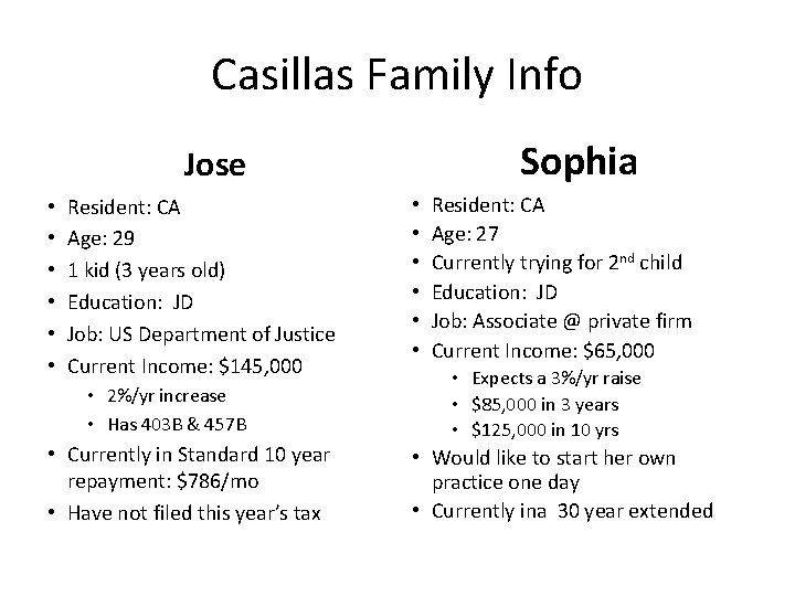 Casillas Family Info Sophia Jose • • • Resident: CA Age: 29 1 kid