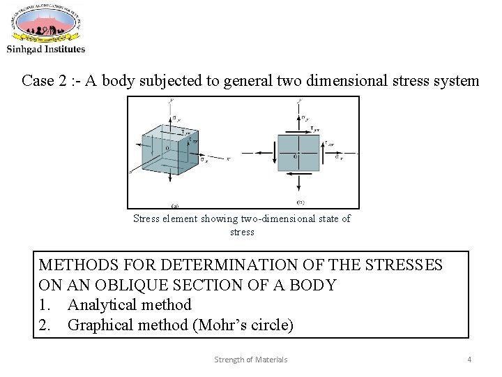 Case 2 : - A body subjected to general two dimensional stress system Stress