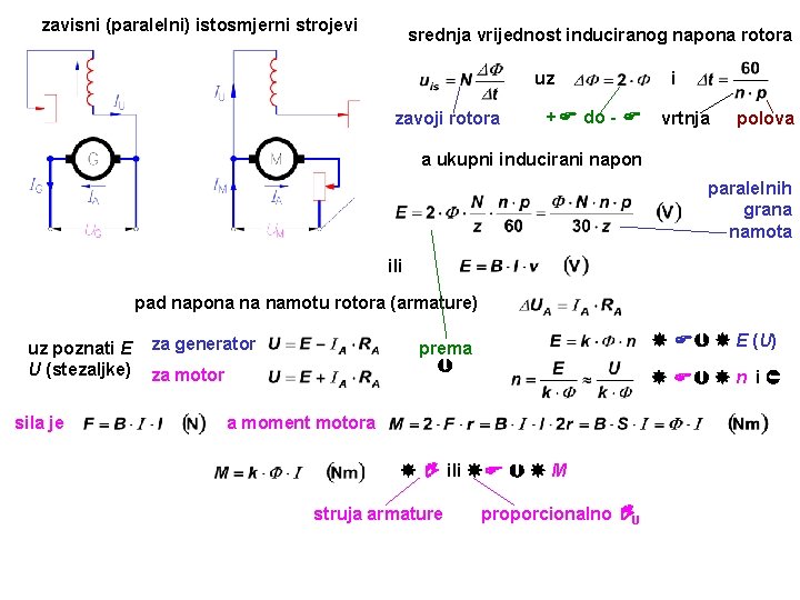 zavisni (paralelni) istosmjerni strojevi srednja vrijednost induciranog napona rotora uz zavoji rotora + do