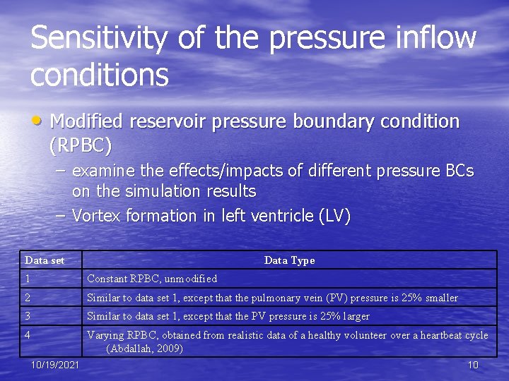 Sensitivity of the pressure inflow conditions • Modified reservoir pressure boundary condition (RPBC) –