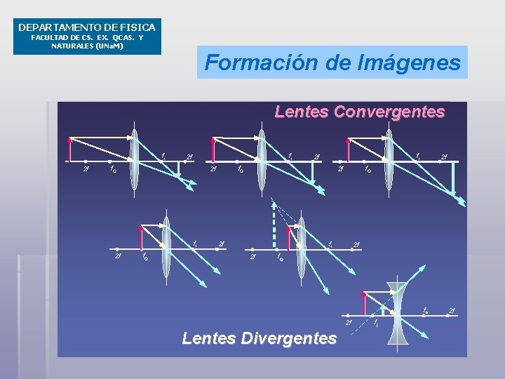 DEPARTAMENTO DE FISICA FACULTAD DE CS. EX. QCAS. Y NATURALES (UNa. M) Formación de
