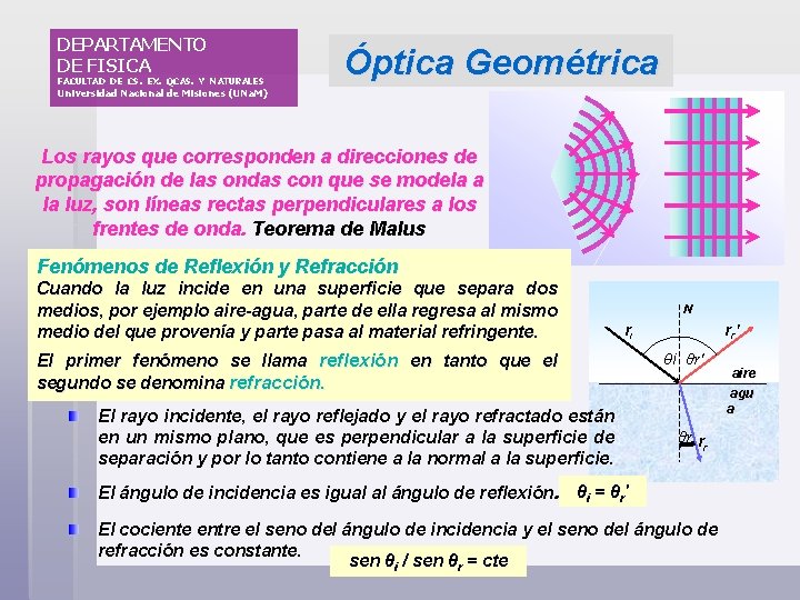 DEPARTAMENTO DE FISICA FACULTAD DE CS. EX. QCAS. Y NATURALES Óptica Geométrica Universidad Nacional